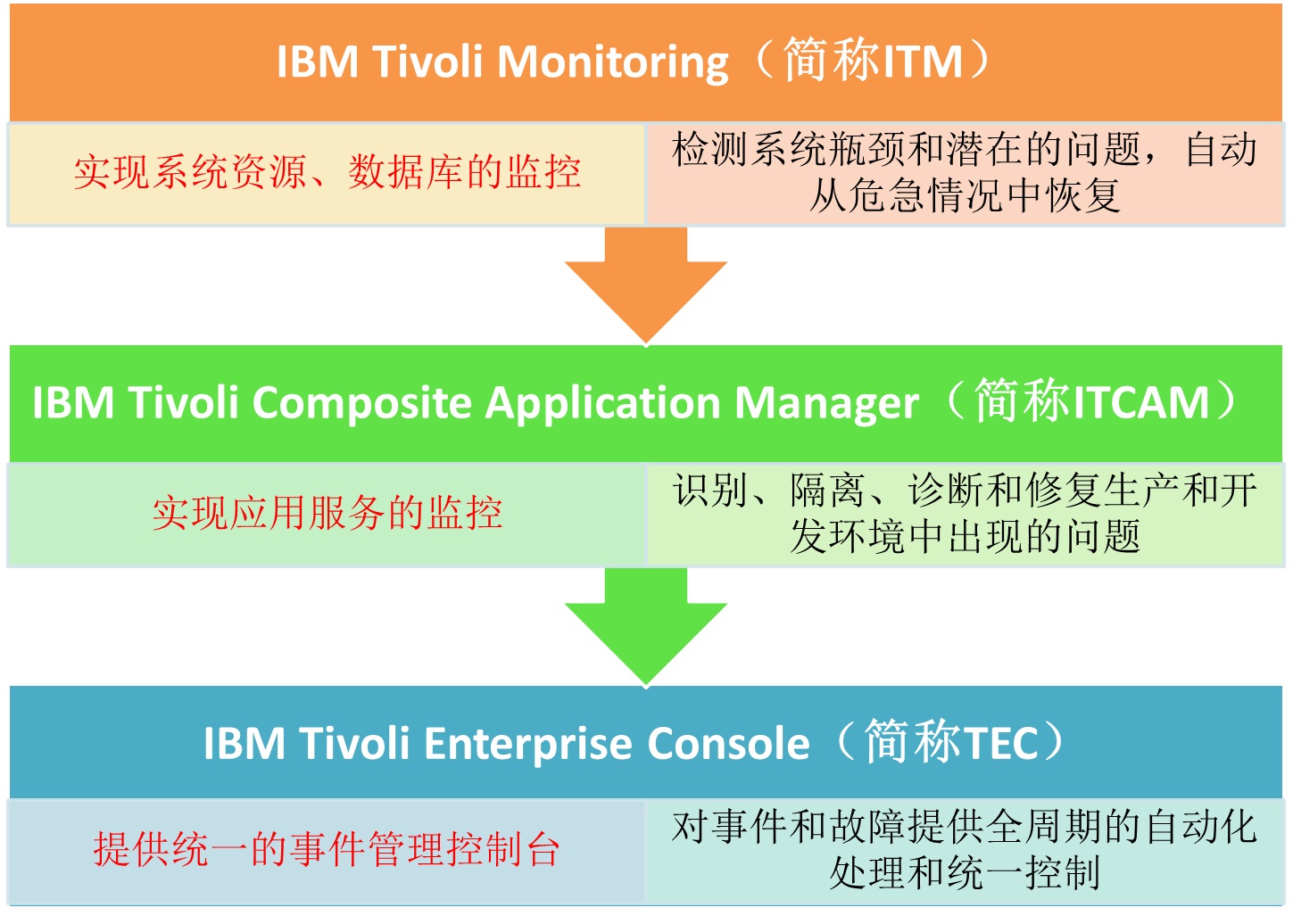 tivoli.jpg